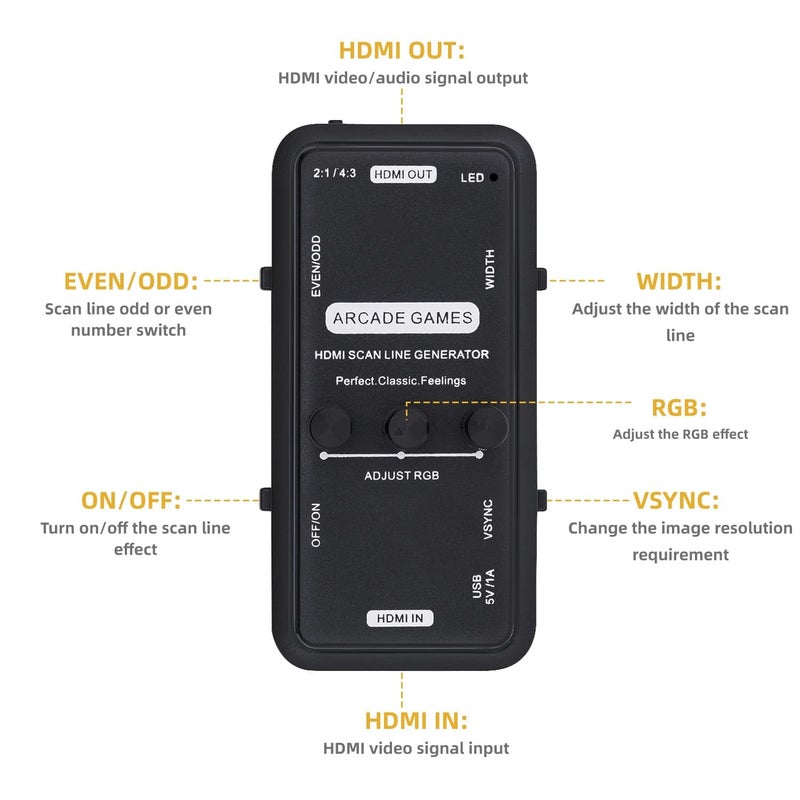 Gam3Gear HDMI Scanline Generator Portable Audio Video Output HDMI Image Scan Line Generator Function Board for All Retro Games/Gamers/Mame/Arcade Game/Emulator - Image 5